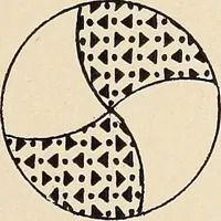 An illustration from Méthode de composition ornementale (1905)