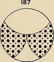 Picture 267 of 664 from Méthode de composition ornementale (1905), leaf 146