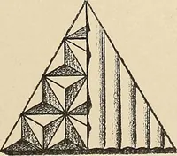 An illustration from Méthode de composition ornementale (1905)