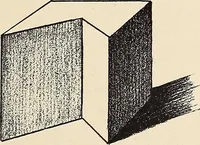 An illustration from Méthode de composition ornementale (1905)