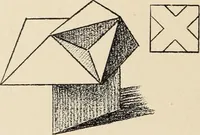 An illustration from Méthode de composition ornementale (1905)