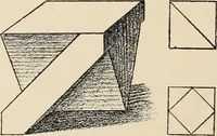 An illustration from Méthode de composition ornementale (1905)