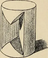 An illustration from Méthode de composition ornementale (1905)