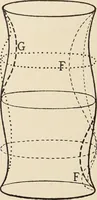 An illustration from Méthode de composition ornementale (1905)
