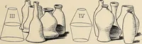 An illustration from Méthode de composition ornementale (1905)