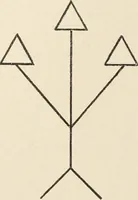 An illustration from Méthode de composition ornementale (1905)