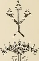 An illustration from Méthode de composition ornementale (1905)