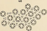 Picture 357 of 664 from Méthode de composition ornementale (1905), leaf 190
