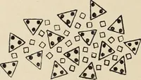 An illustration from Méthode de composition ornementale (1905)