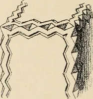 An illustration from Méthode de composition ornementale (1905)