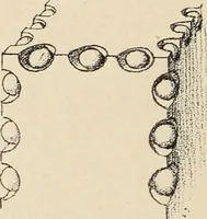 An illustration from Méthode de composition ornementale (1905)