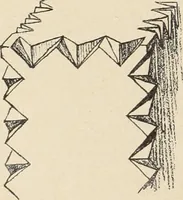 An illustration from Méthode de composition ornementale (1905)