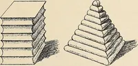 Picture 371 of 664 from Méthode de composition ornementale (1905), leaf 196