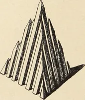 An illustration from Méthode de composition ornementale (1905)