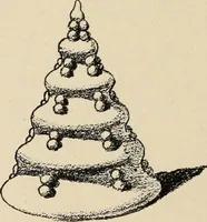 Picture 385 of 664 from Méthode de composition ornementale (1905), leaf 199