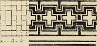 An illustration from Méthode de composition ornementale (1905)