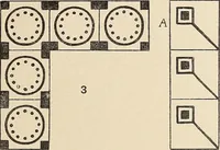An illustration from Méthode de composition ornementale (1905)