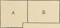 An illustration from Méthode de composition ornementale (1905)