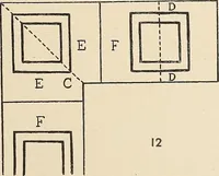 An illustration from Méthode de composition ornementale (1905)