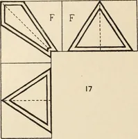 An illustration from Méthode de composition ornementale (1905)
