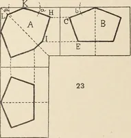 An illustration from Méthode de composition ornementale (1905)