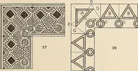 An illustration from Méthode de composition ornementale (1905)