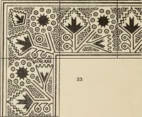 An illustration from Méthode de composition ornementale (1905)