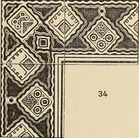 Picture 437 of 664 from Méthode de composition ornementale (1905), leaf 240