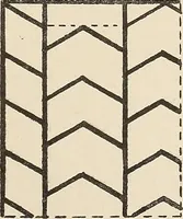 An illustration from Méthode de composition ornementale (1905)
