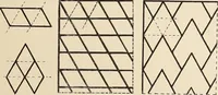An illustration from Méthode de composition ornementale (1905)