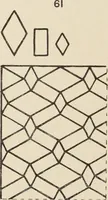 An illustration from Méthode de composition ornementale (1905)