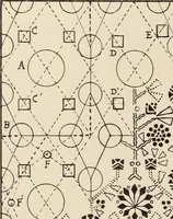 Picture 496 of 664 from Méthode de composition ornementale (1905), leaf 275