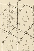 An illustration from Méthode de composition ornementale (1905)