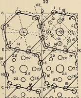 An illustration from Méthode de composition ornementale (1905)