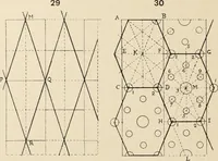 An illustration from Méthode de composition ornementale (1905)