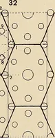 An illustration from Méthode de composition ornementale (1905)