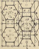 An illustration from Méthode de composition ornementale (1905)