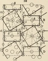 An illustration from Méthode de composition ornementale (1905)