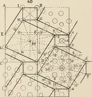 An illustration from Méthode de composition ornementale (1905)