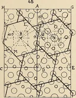 An illustration from Méthode de composition ornementale (1905)