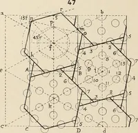 An illustration from Méthode de composition ornementale (1905)