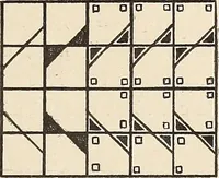 An illustration from Méthode de composition ornementale (1905)