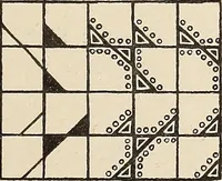 An illustration from Méthode de composition ornementale (1905)