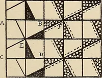 An illustration from Méthode de composition ornementale (1905)