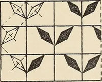 An illustration from Méthode de composition ornementale (1905)
