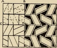 An illustration from Méthode de composition ornementale (1905)