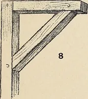 An illustration from Méthode de composition ornementale (1905)