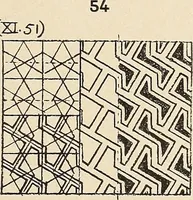An illustration from Méthode de composition ornementale (1905)