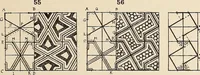 An illustration from Méthode de composition ornementale (1905)