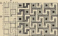 An illustration from Méthode de composition ornementale (1905)